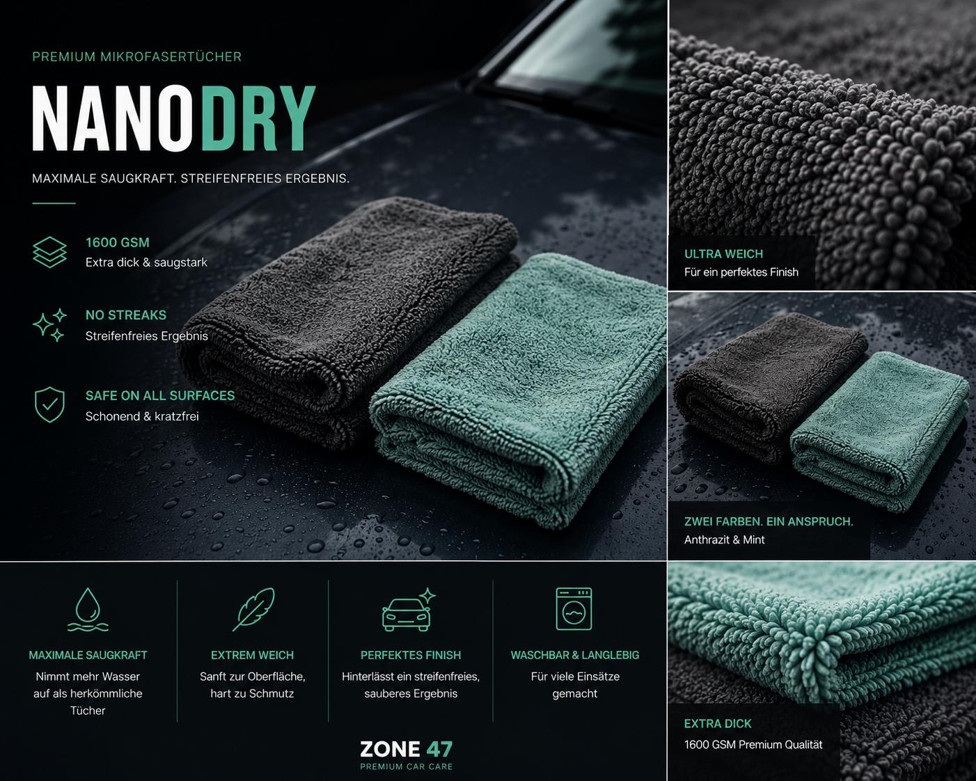NanoDry – Premium Trockentuch